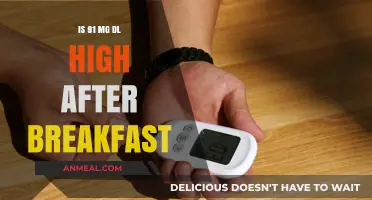 Is 91 mg/dL High After Breakfast? Understanding Post-Meal Blood Sugar