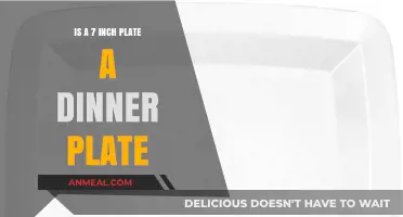 Is a 7-Inch Plate Suitable for Dinner? Size Guide