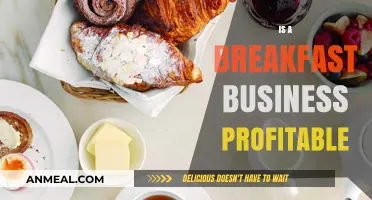 Is a Breakfast Business Profitable? Analyzing Opportunities and Challenges