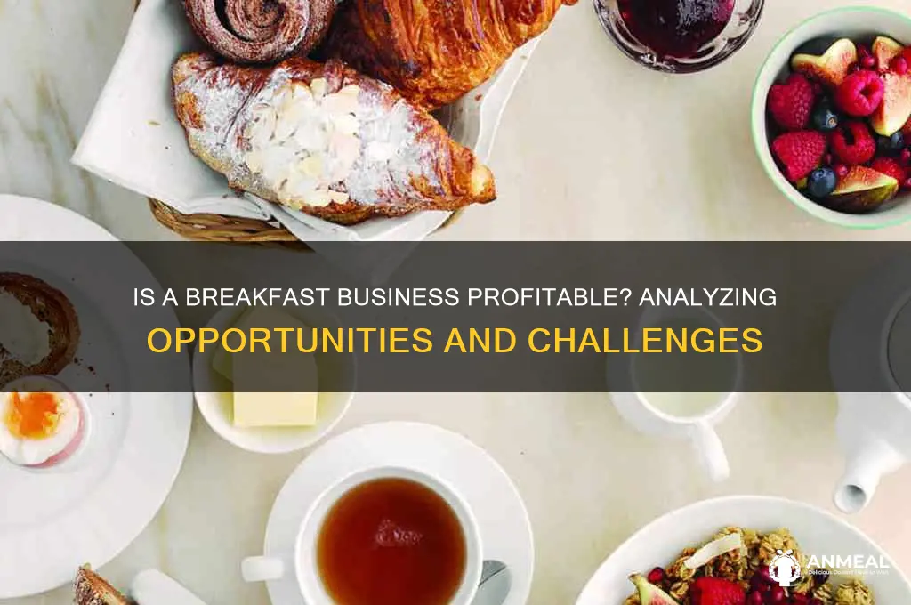 is a breakfast business profitable