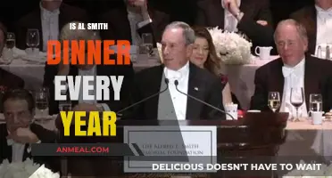 Annual Al Smith Dinner: Tradition, Politics, and Humor Explained