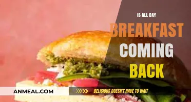 Is All-Day Breakfast Returning? Exploring the Revival of Morning Favorites
