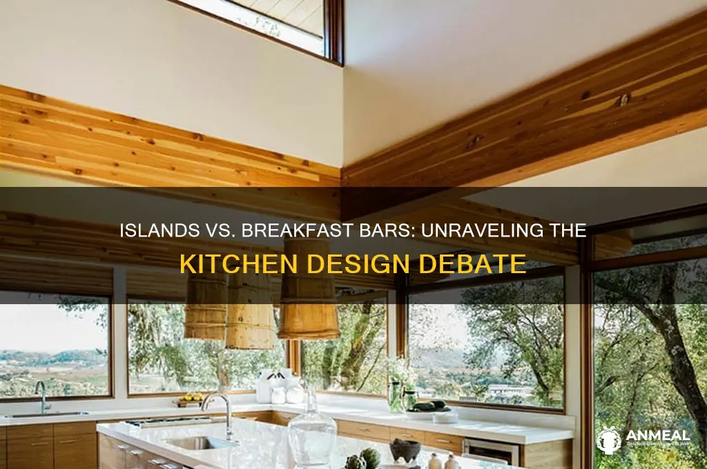 is an island considered a breakfast bar