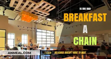 Is Big Bad Breakfast a Chain? Exploring Its Growth and Locations