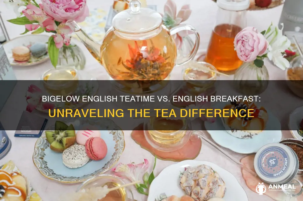 is bigelow english teatime the same as english breakfast tea
