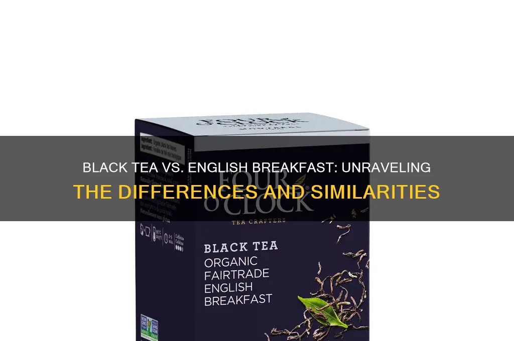 is black tea and english breakfast the same