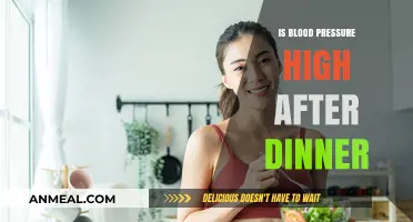 Post-Dinner Blood Pressure Spike: Causes, Concerns, and Management Tips