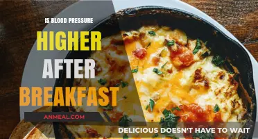 Does Breakfast Impact Blood Pressure? Morning Meal Effects Explored