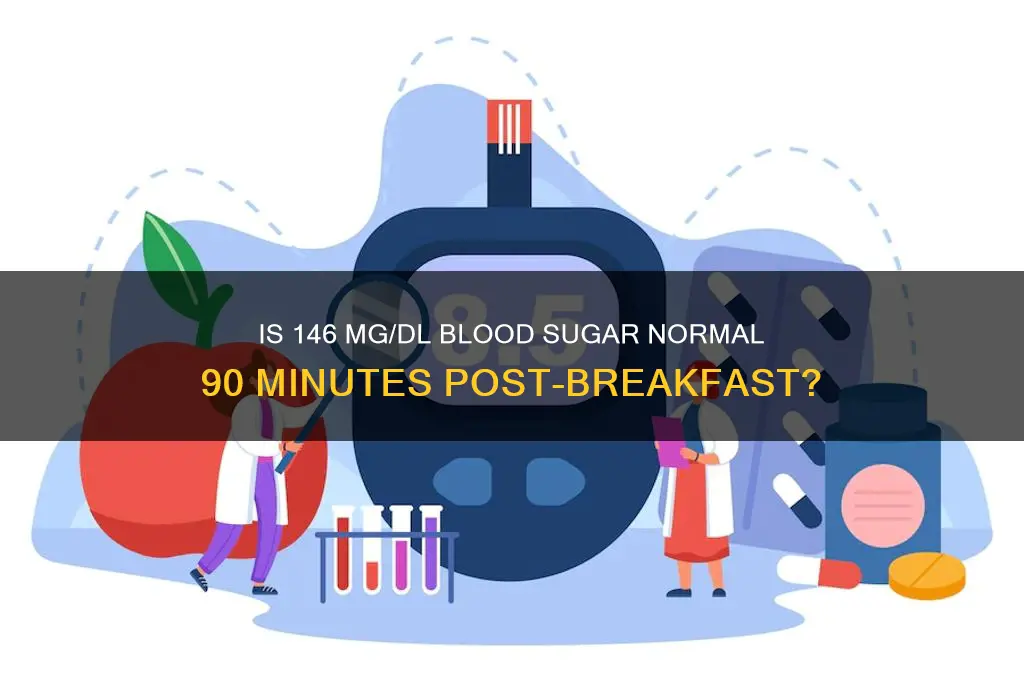 is blood sugar of 146 normal 90 minutes after breakfast