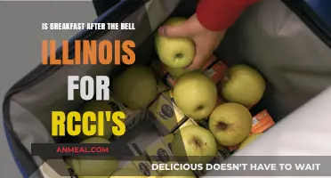 Breakfast After the Bell in Illinois: RCCI's Impact and Benefits
