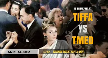 Is Breakfast at Tiffany's Timeless? Exploring Its Enduring Cultural Impact