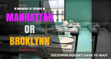 Breakfast at Tiffany's: Manhattan Icon or Brooklyn Misconception?