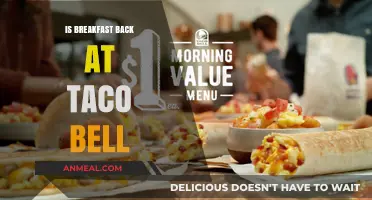 Is Breakfast Back at Taco Bell? What’s on the Menu Now?