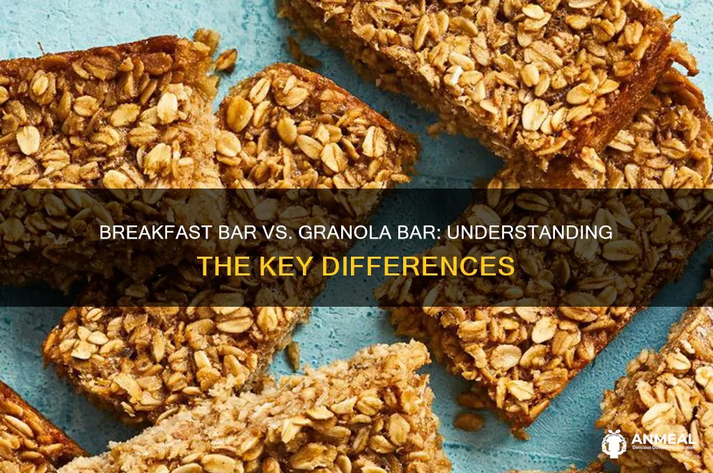 is breakfast bar the same as granola bar