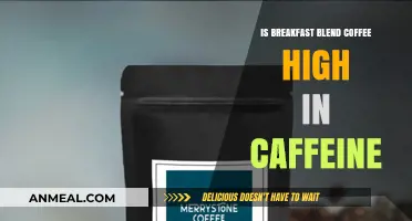 Breakfast Blend Coffee: Caffeine Content and Morning Energy Boost