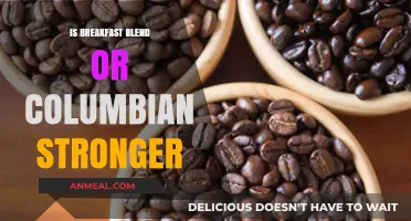 Breakfast Blend vs. Columbian Coffee: Which Brew Packs More Punch?