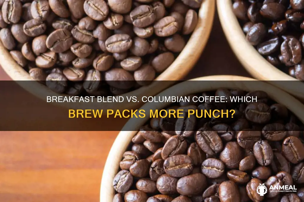 is breakfast blend or columbian stronger