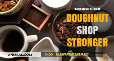 Breakfast Blend vs. Doughnut Shop: Which Coffee Packs More Punch?