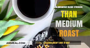 Breakfast Blend vs. Medium Roast: Which Coffee Packs More Punch?