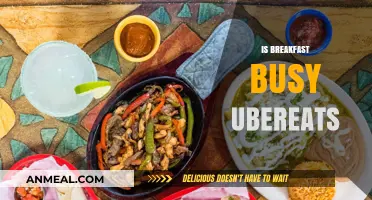 Is Breakfast the Busiest Time for Uber Eats Orders?