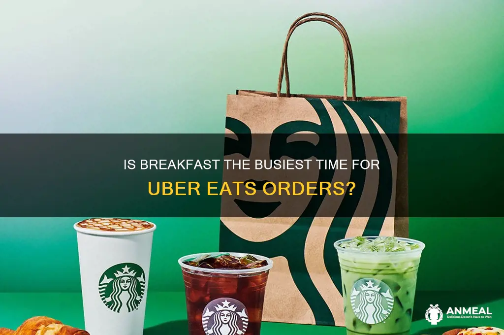 is breakfast busy ubereats