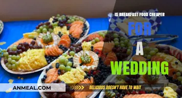 Budget-Friendly Wedding Breakfast: Is Morning Fare More Affordable?