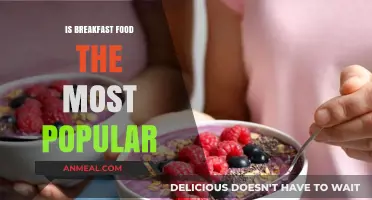 Is Breakfast Food the Most Popular Meal of the Day?