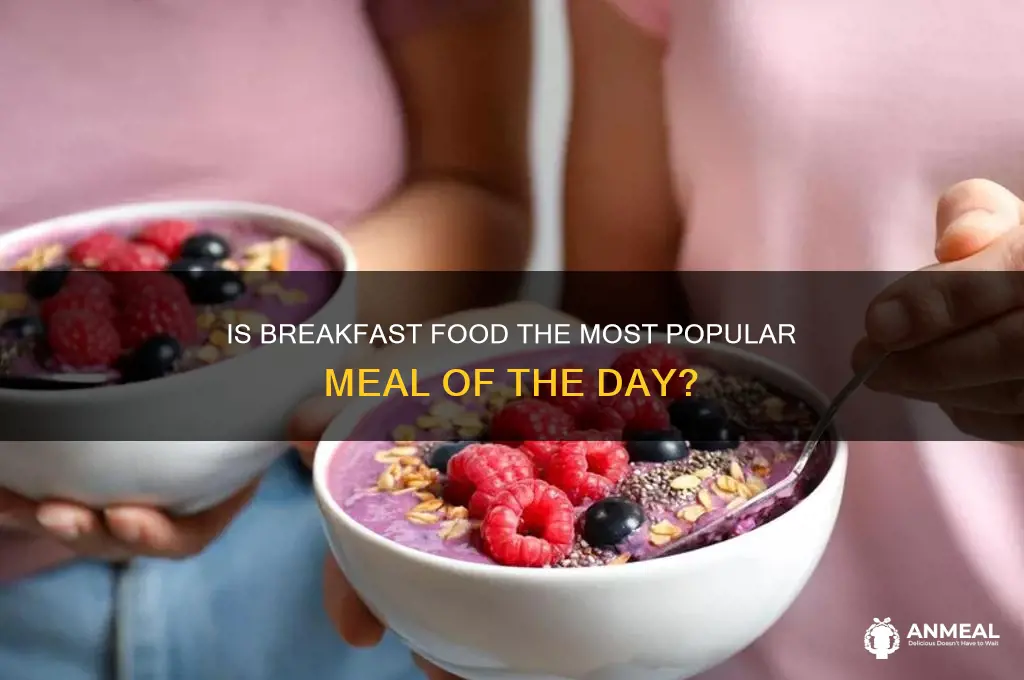 is breakfast food the most popular