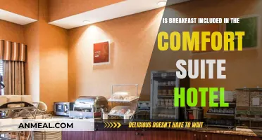 Does Comfort Suites Include Breakfast? A Complete Guide for Guests