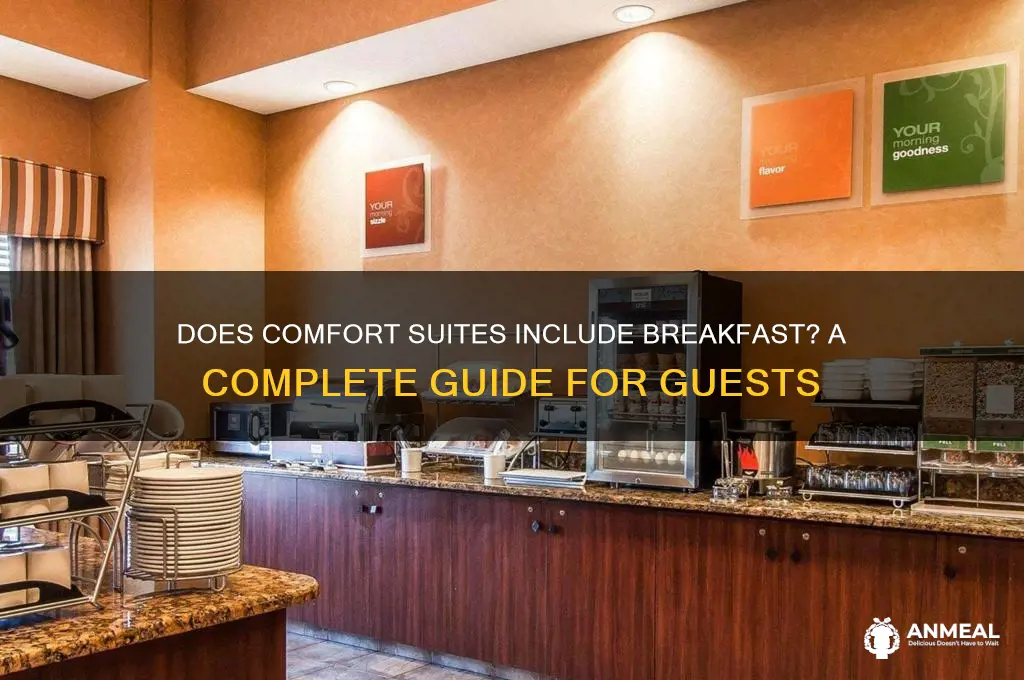 is breakfast included in the comfort suite hotel