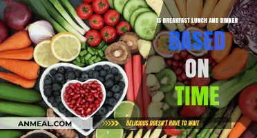 Debunking Meal Time Myths: Are Breakfast, Lunch, and Dinner Time-Based?