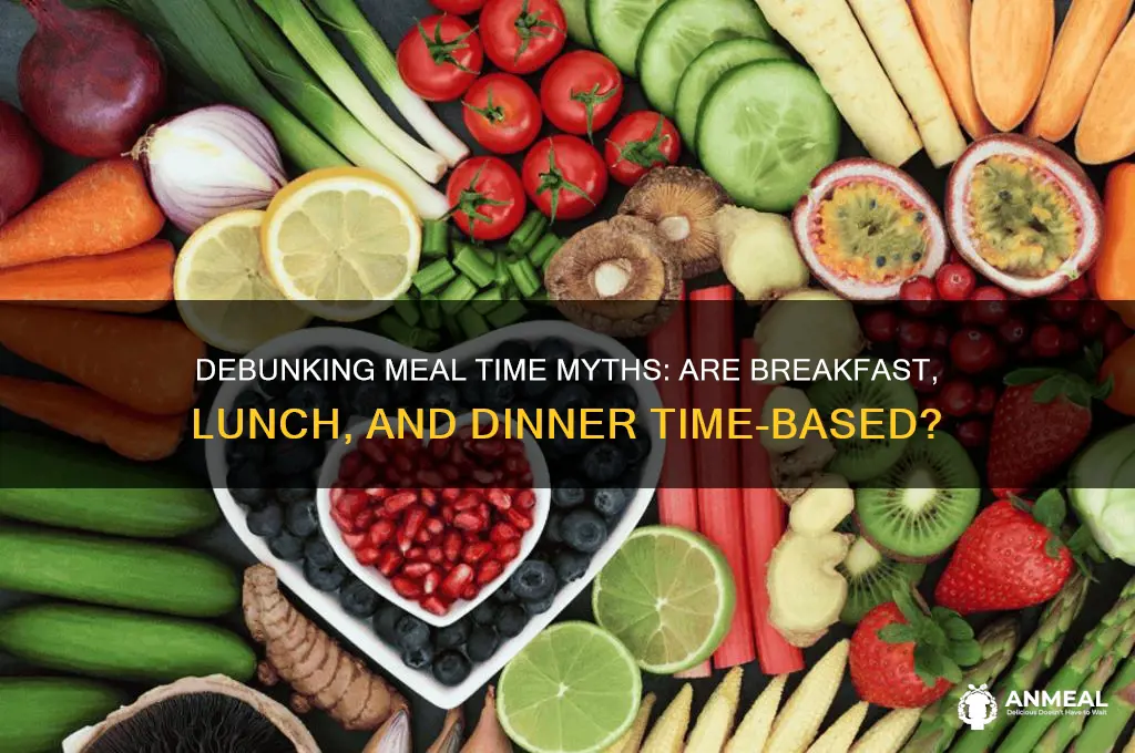 is breakfast lunch and dinner based on time