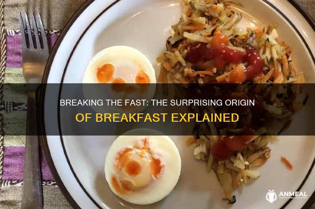 is breakfast named for breaking your fast
