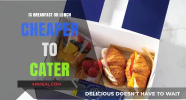 Breakfast vs. Lunch Catering: Which Meal Saves You More Money?