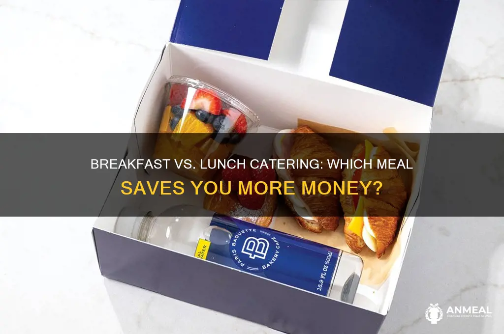 is breakfast or lunch cheaper to cater