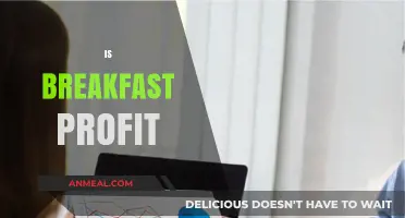 Is Breakfast Profitable? Exploring the Morning Meal's Financial Impact