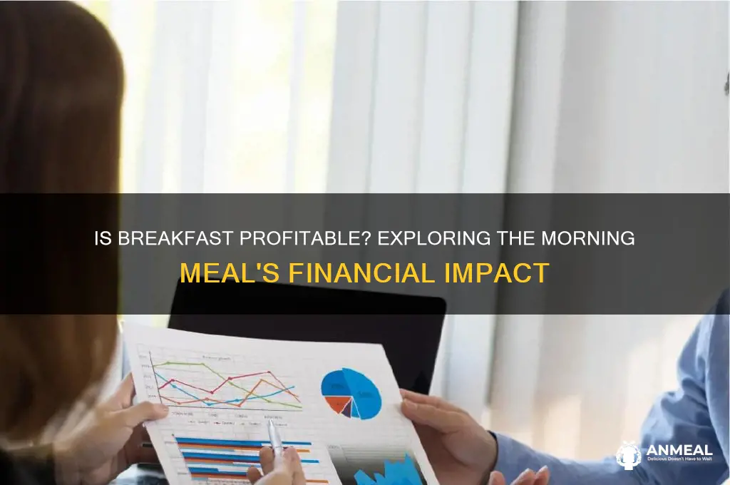 is breakfast profit