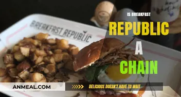 Is Breakfast Republic a Chain? Exploring Its Growth and Locations