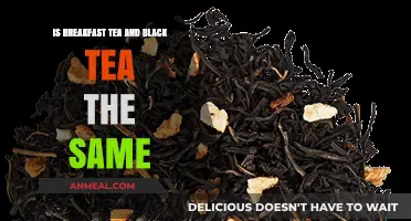 Breakfast Tea vs. Black Tea: Understanding the Key Differences