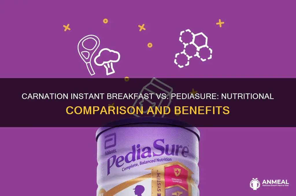 is carnation instant breakfast comparable to pediasure