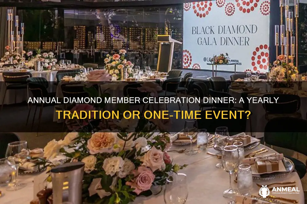 is celebration dinner for diamont member is every year