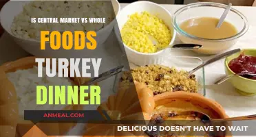 Central Market vs. Whole Foods: Which Turkey Dinner Wins?