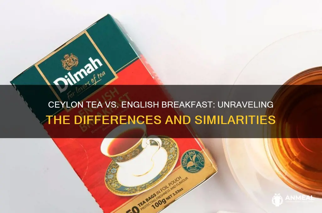 is ceylon tea english breakfast