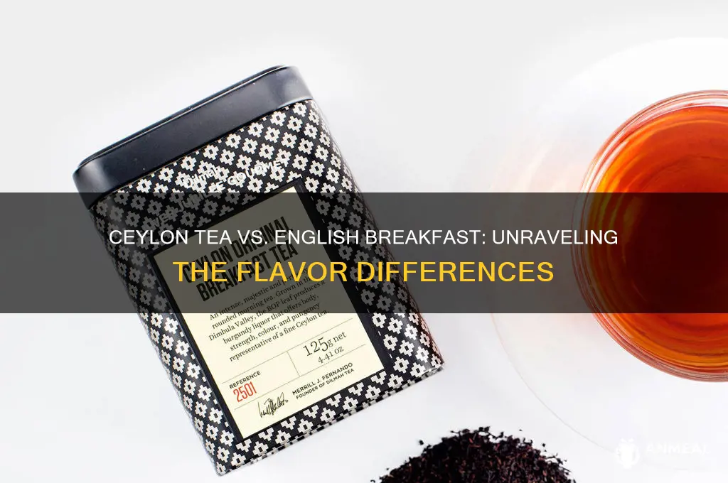 is ceylon tea like english breakfast