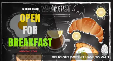 Is Chalkboard Open for Breakfast? Hours and Menu Details Revealed