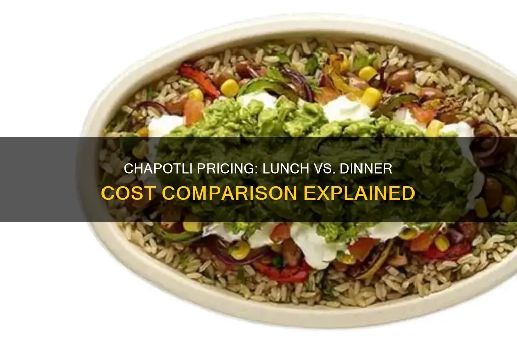 is chapotli has the same price lunch and dinner