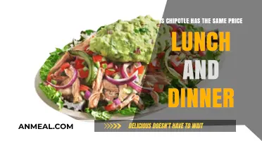 Chipotle Pricing Explained: Lunch vs. Dinner Costs Compared