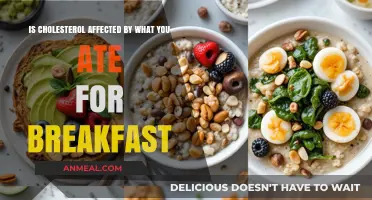Breakfast Choices and Cholesterol: Unraveling the Morning Meal's Impact