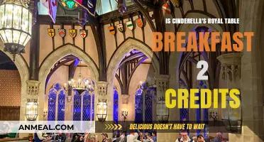 Cinderella's Royal Table Breakfast: Is It Worth 2 Dining Credits?