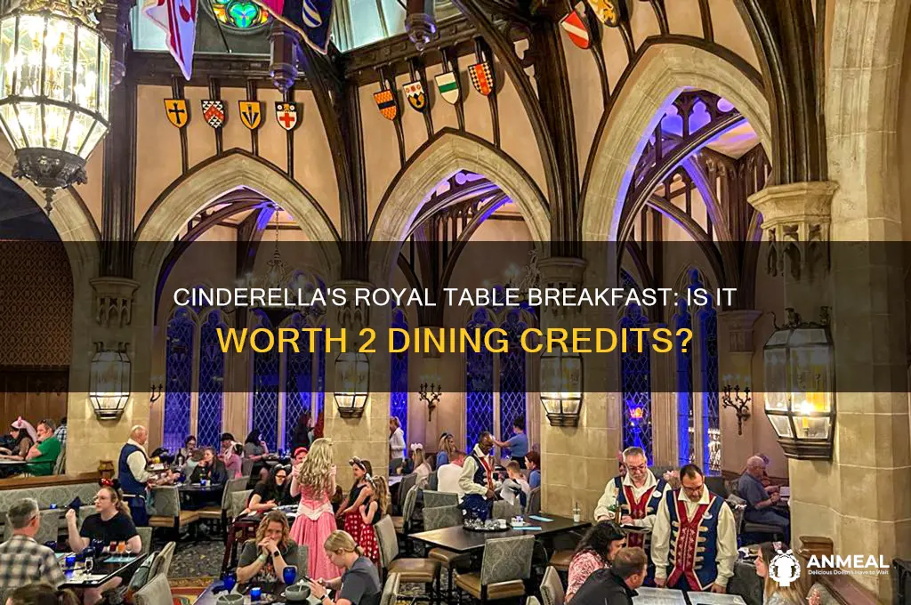 is cinderella